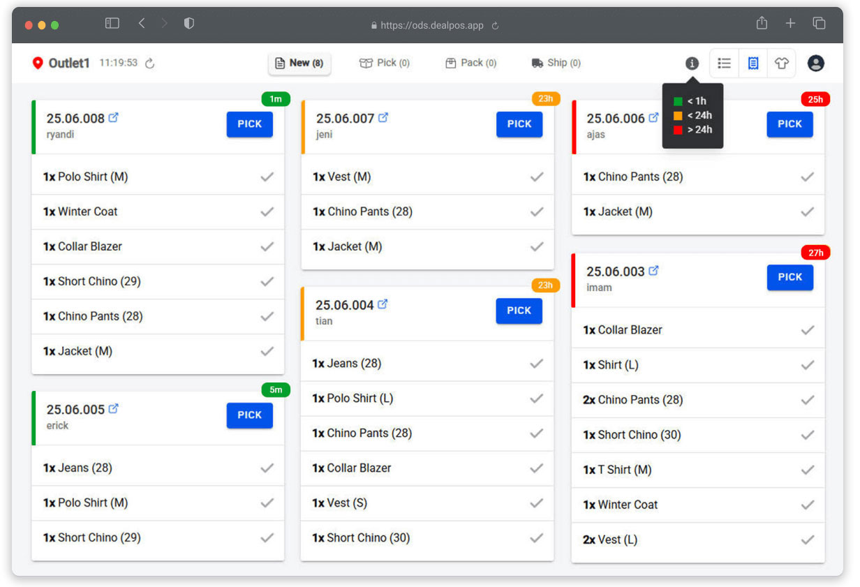 order display system
