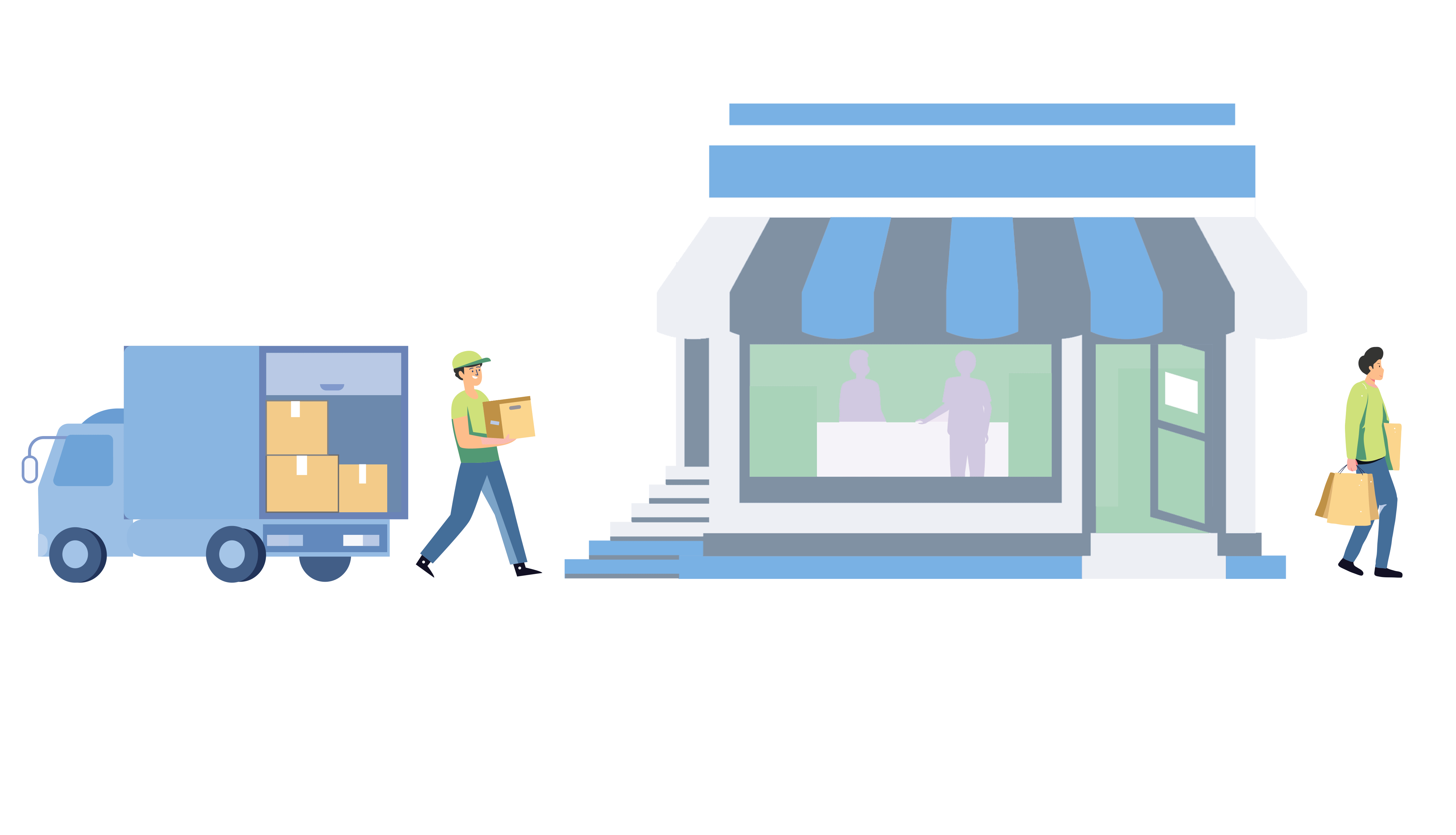 sales and purchase order