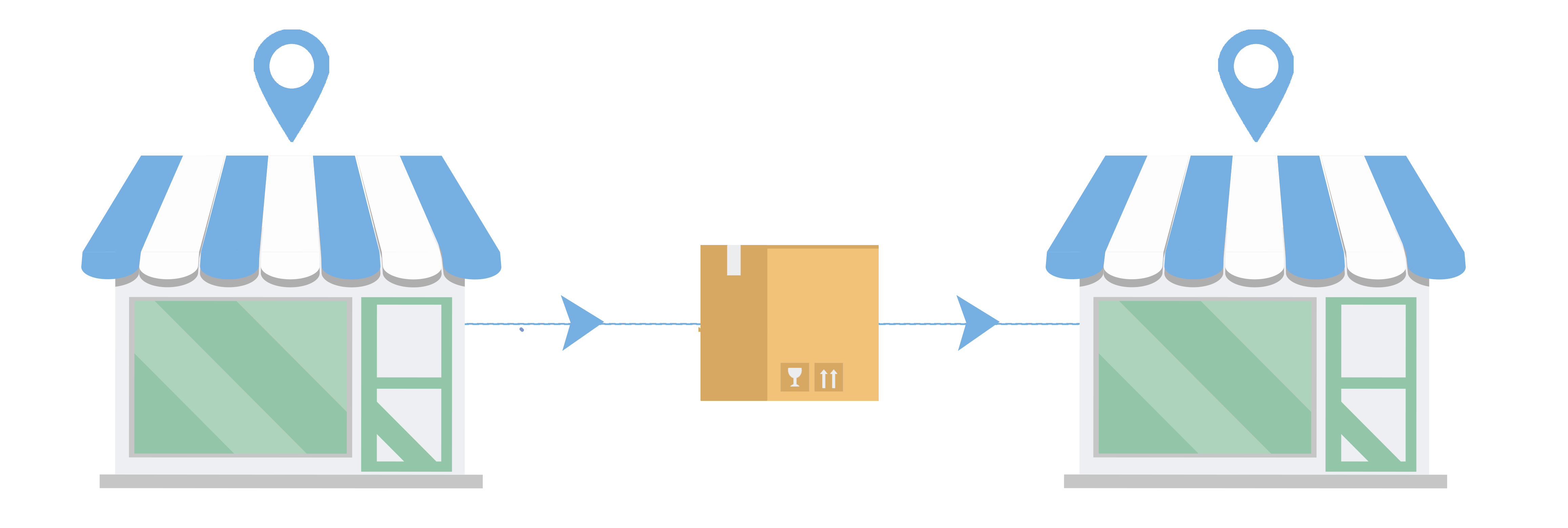 transfer order