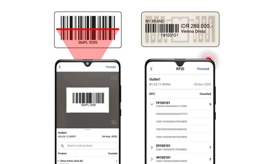 aplikasi stok opname